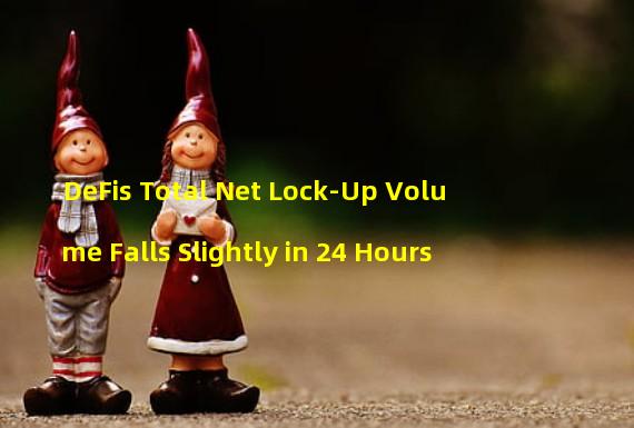 DeFis Total Net Lock-Up Volume Falls Slightly in 24 Hours 