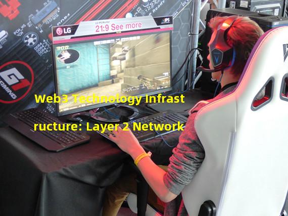 Web3 Technology Infrastructure: Layer 2 Network